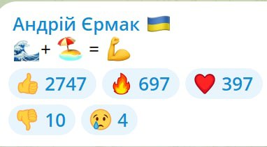 Скриншот из Телеграм Андрея Ермака