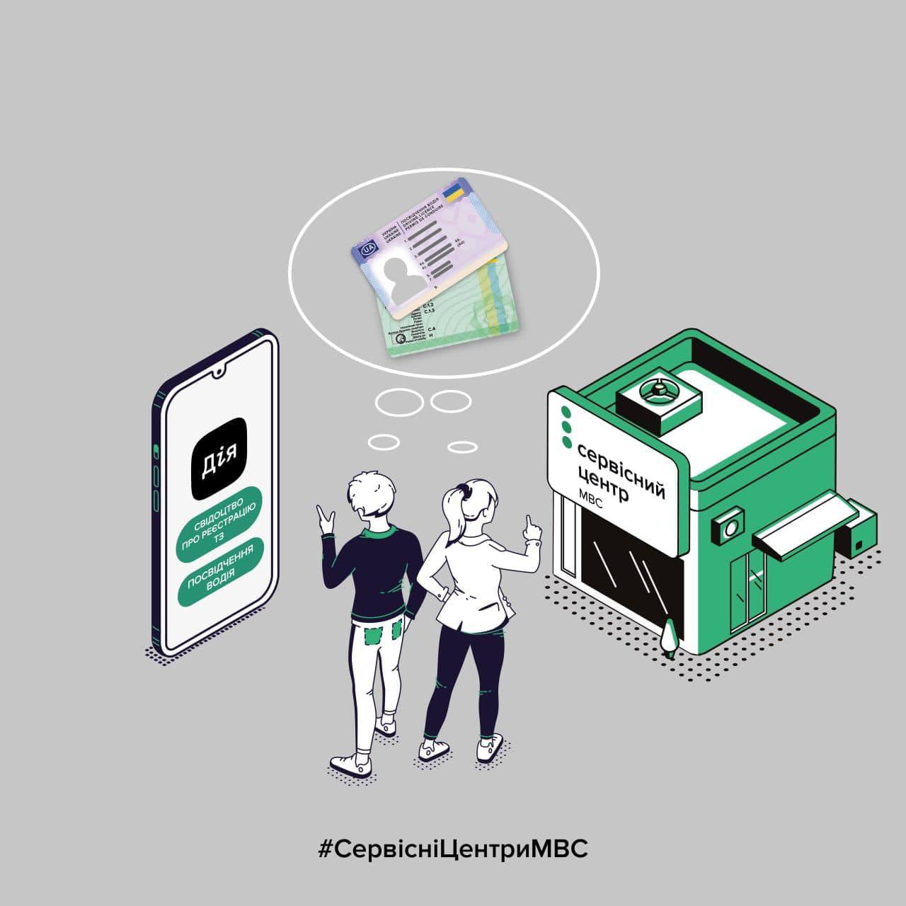 Как через Дию можно оформлять водительские удостоверение и техпаспорт