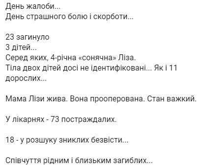 Что известно об ударе по Виннице на 15 июля