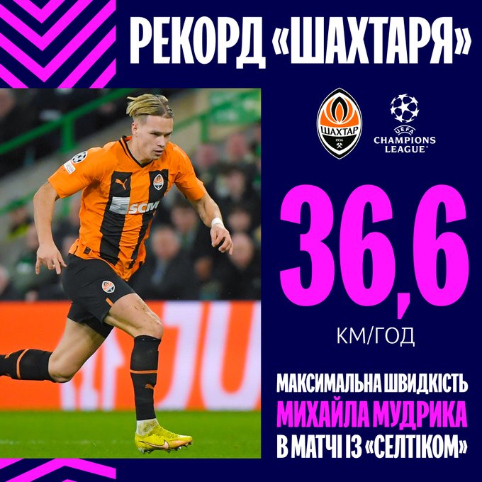 Мудрик установил рекорд по скорости