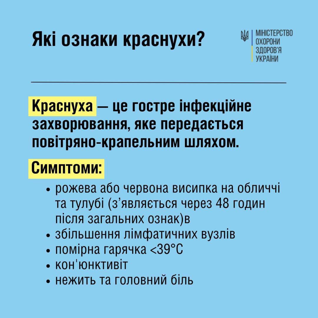 Симптомы краснухи