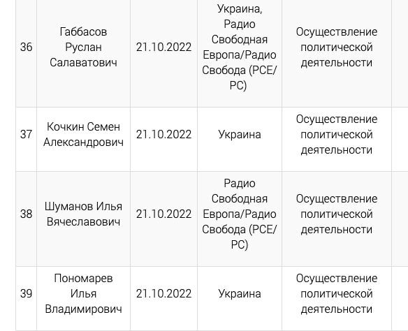 Скриншот 1 с сайта Минюста РФ