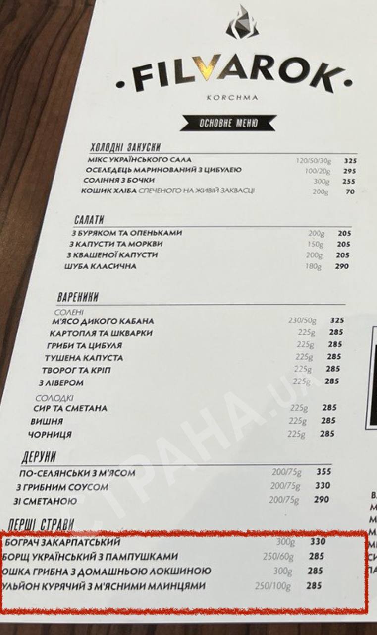 Цены в Буковеле в 2023 году