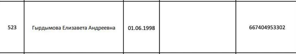 Певицу Монеточку включили в реестр иноагентов РФ