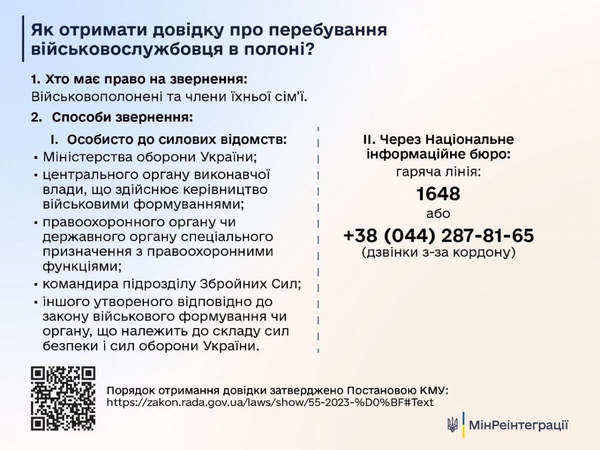 інструкція з отримання довідки