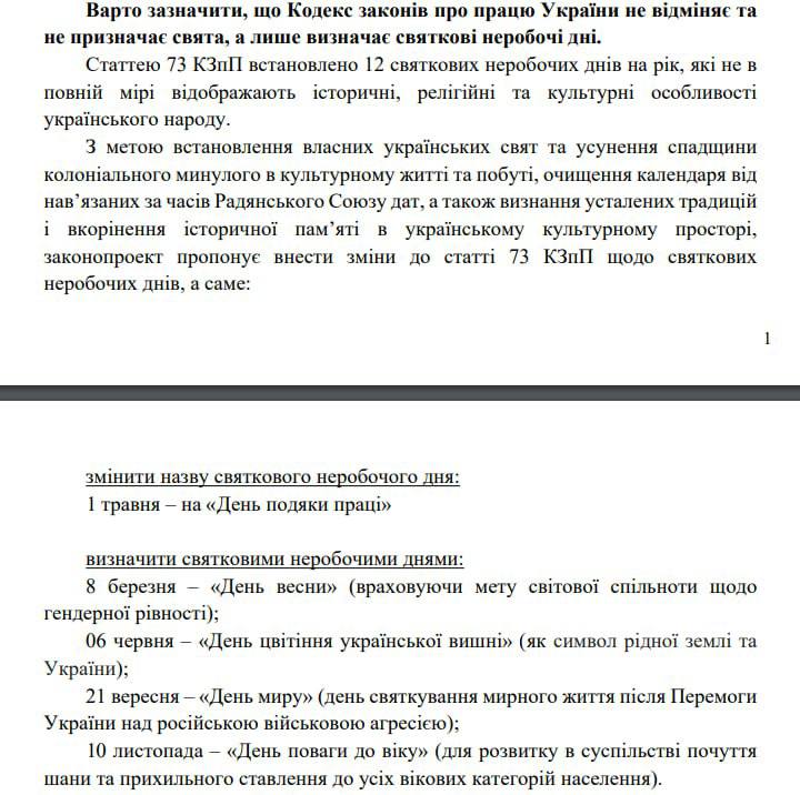 Скріншот змін до Кодексу праці
