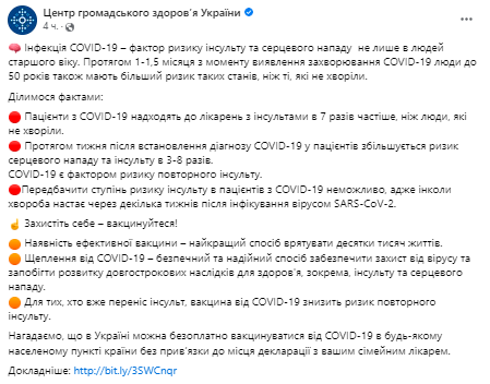 В Центре общественного здоровья рассказали о том, что инфекция COVID-19 – фактор риска инсульта и сердечного приступа не только у людей пожилого возраста