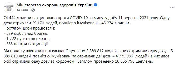 Скриншот из Фейсбука Минздрава