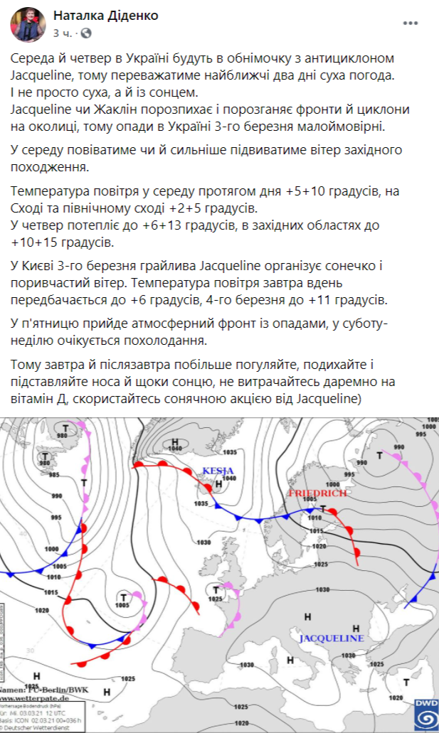 о погоде на этой неделе от синоптика Натальи Диденко