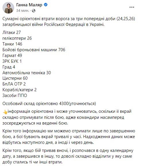 Анна Маляр о потерях российской армии