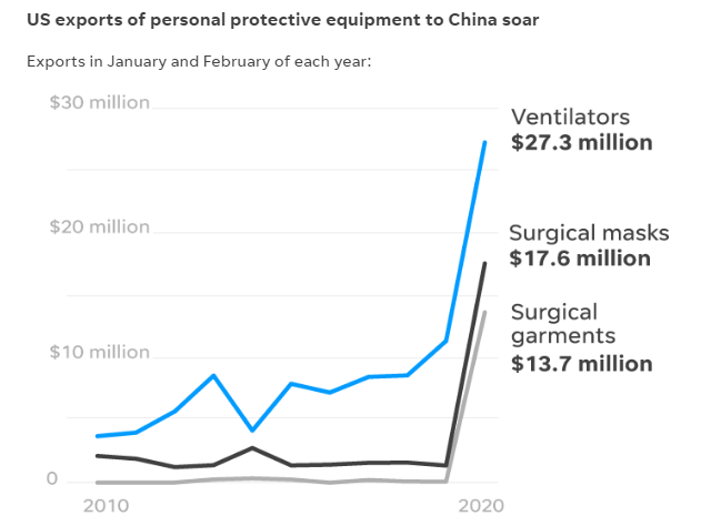 Скриншот: usatoday.com