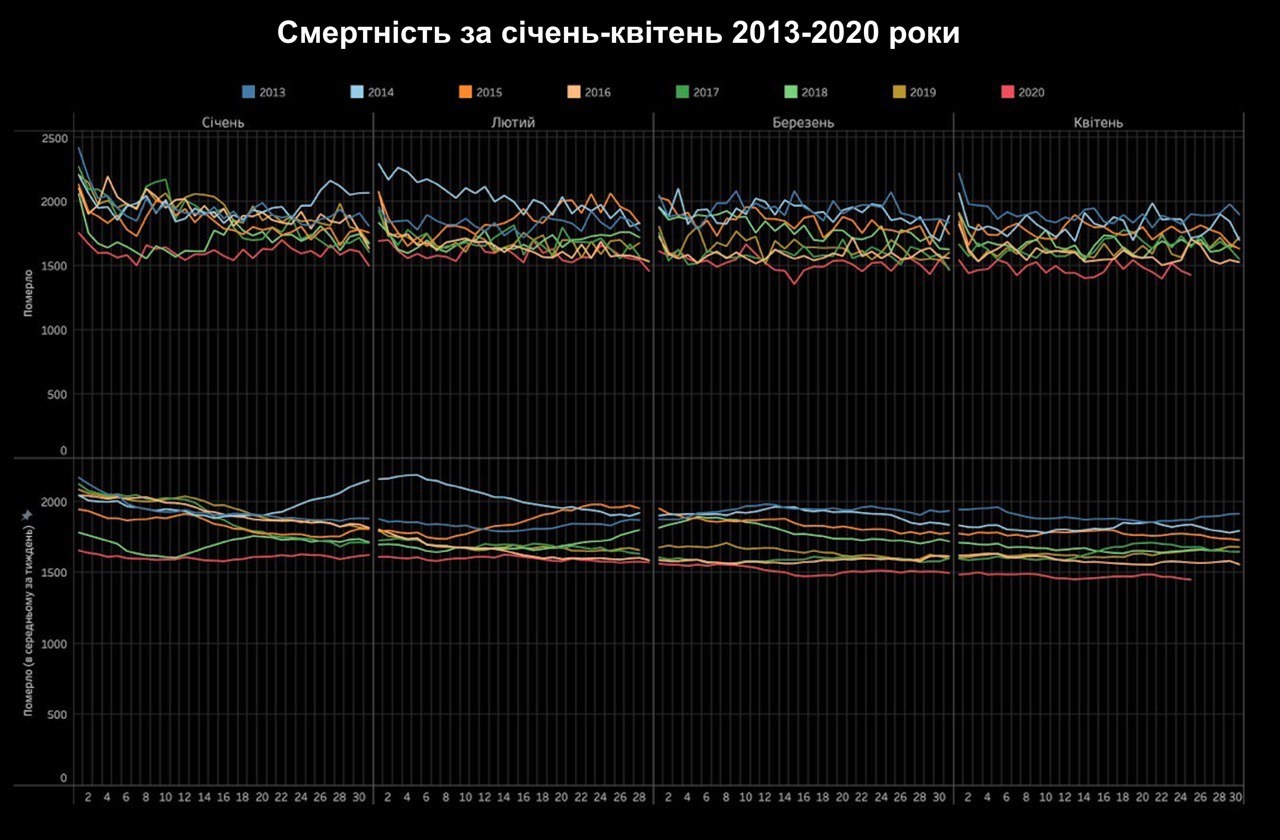 Фото:&nbsp;Telegram/Dubilet