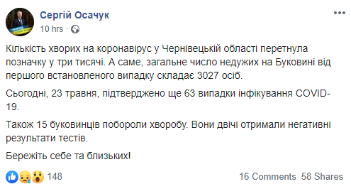 В Черновицкой области за сутки выявили 63 случая коронавируса. Скриншот: Сергей Осачук в Фейсбук