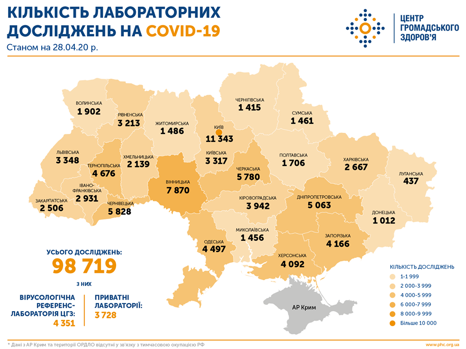 Скриншот: Facebook/ Центр общественного здоровья Минздрава Украины