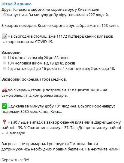 Коронавирус в Киеве выявили у 227 человек 20 августа. Скриншот: Telegram-канал/ Виталий Кличко