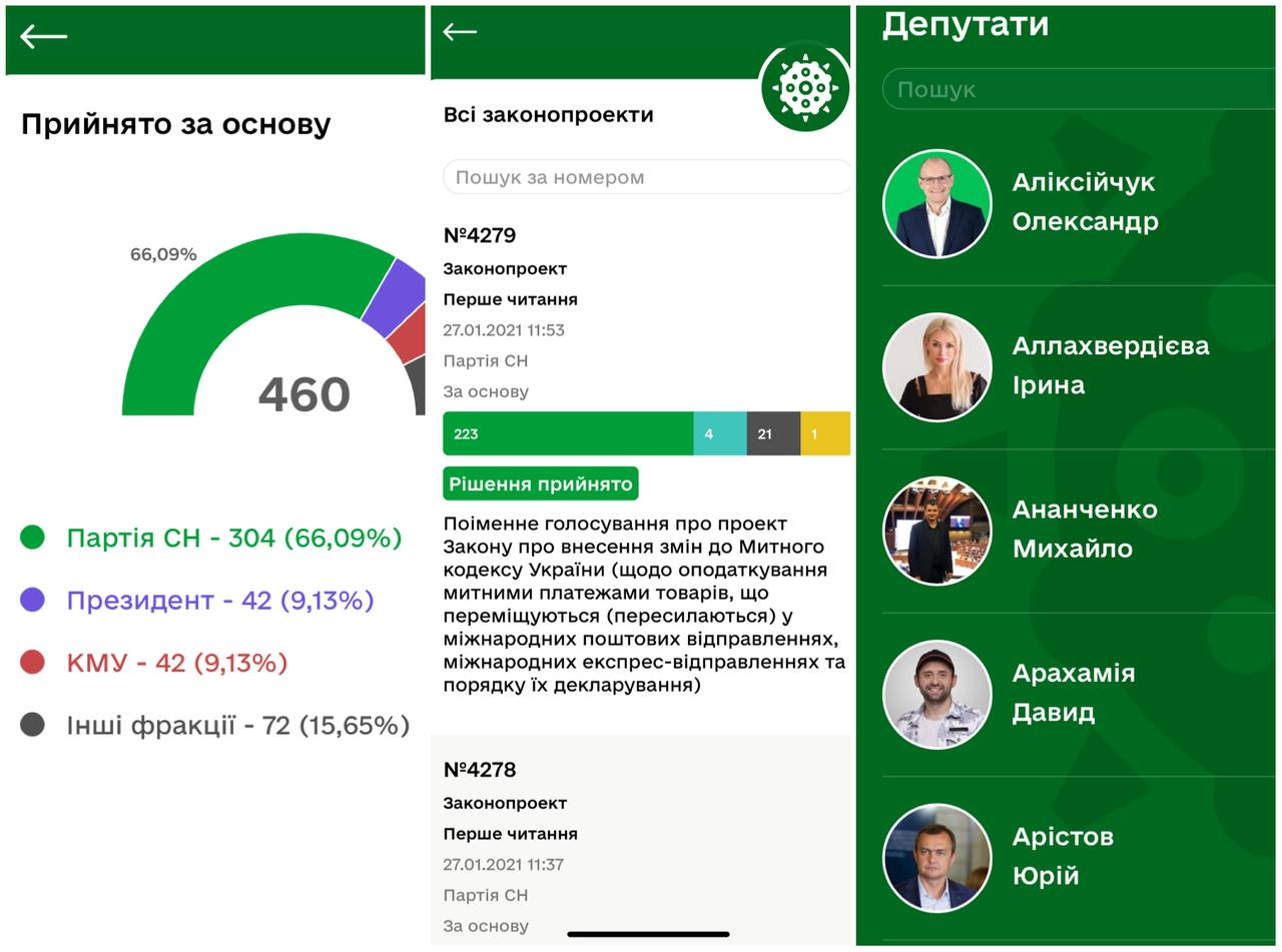 Интерфейс обычного человека. Фото: Изым Каумбаев, "Страна"