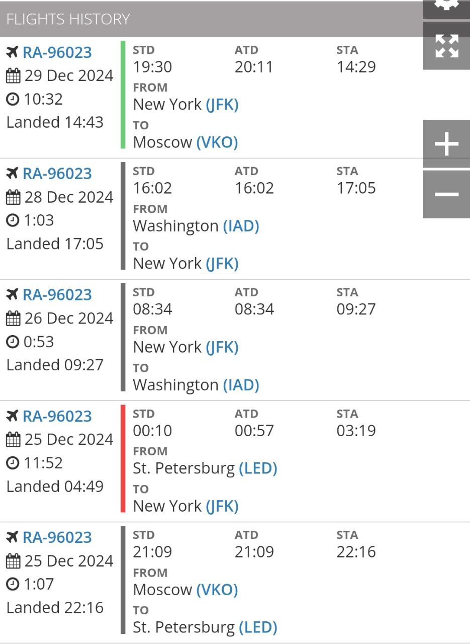 Дані про політ. Джерело - flightradar24.com
